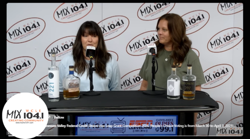 Mix 104.1 Radio Interview with Copperhill Brewery,